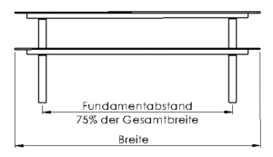 Skizze: Sitzgruppe Frigus HPL Seitenansicht 